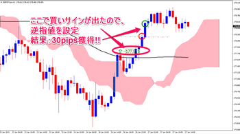 20150127_gbpjpy_1h.png